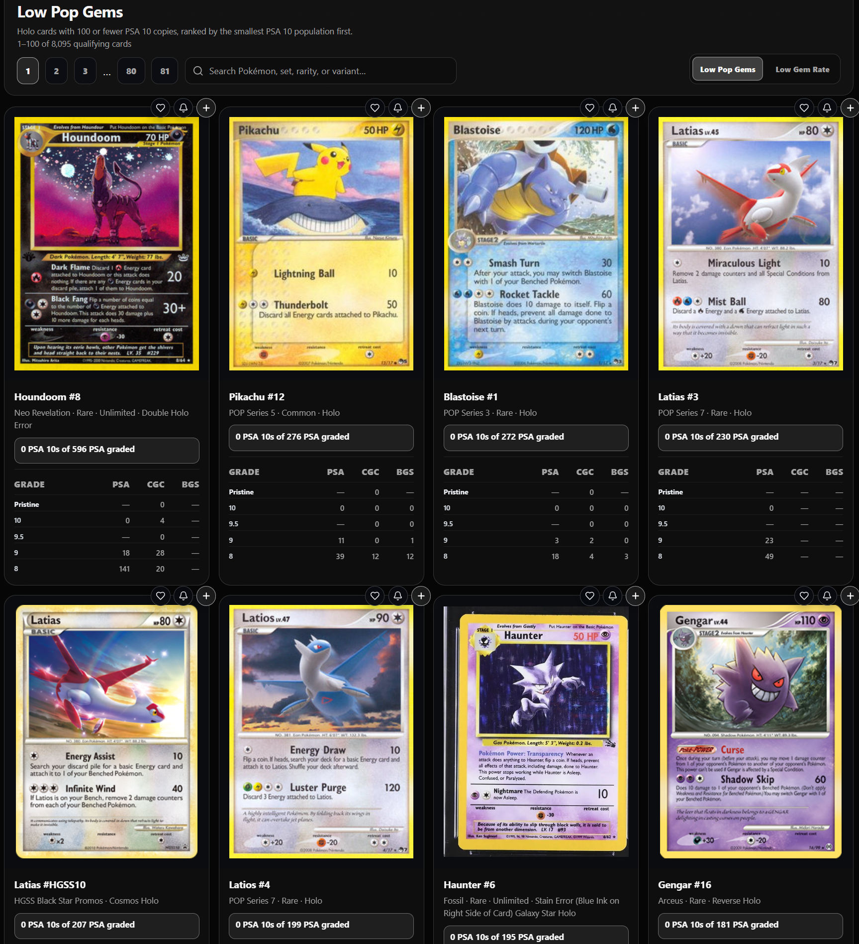 RareAlert Intelligence Low Pop Gems view with card population tables